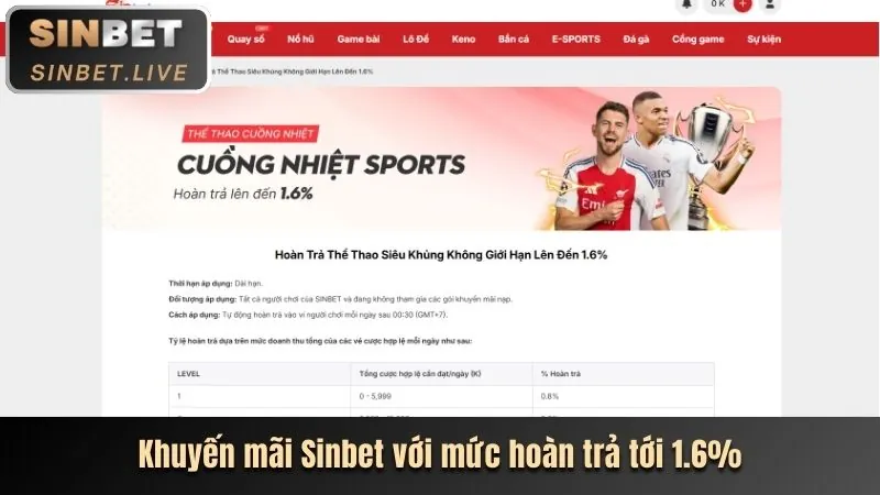Chương trình VIP và phần thưởng độc quyền tại 03okfun